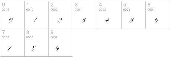 Alexandra Script numbers 0-9 preview
