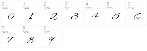 AlexBrush numbers 0-9 preview