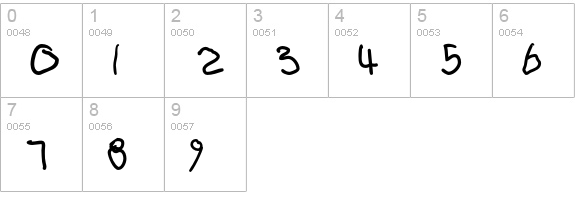 AlexFive-Regular numbers 0-9 preview