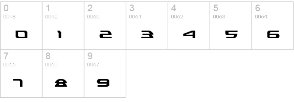 Alexis numbers 0-9 preview