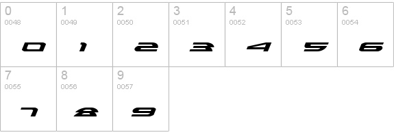 Alexis Expanded Italic numbers 0-9 preview