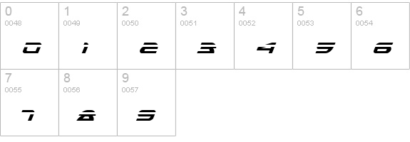 Alexis Laser Italic numbers 0-9 preview