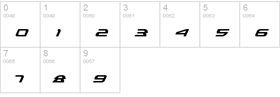 Alexis Lower Case Italic numbers 0-9 preview