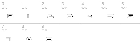 Alexis Lower Case Outline numbers 0-9 preview