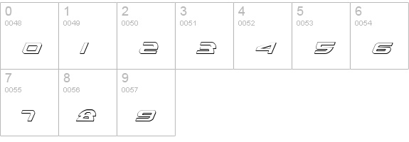 Alexis Lower Outline Italic numbers 0-9 preview