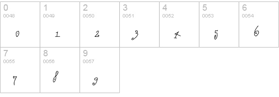 AlfAlfabetje numbers 0-9 preview