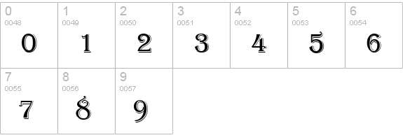 Algerian numbers 0-9 preview