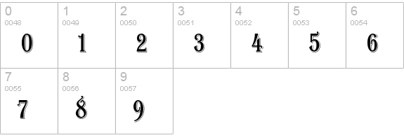 Algerian Condensed Std numbers 0-9 preview