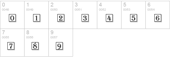 Algerian Initials D numbers 0-9 preview