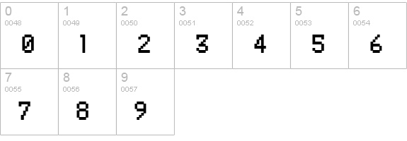 Algol numbers 0-9 preview