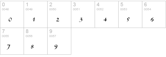 Alibabo numbers 0-9 preview