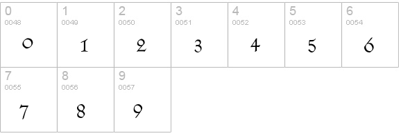 AliceLight numbers 0-9 preview