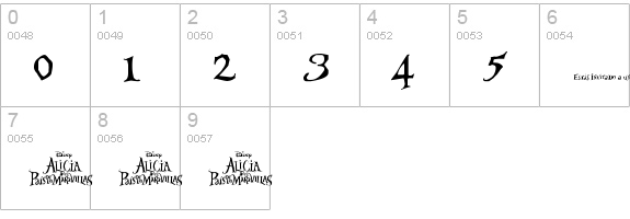 AliciaWonderland numbers 0-9 preview