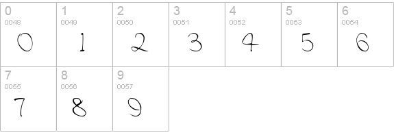 AlicoScriptSSK numbers 0-9 preview