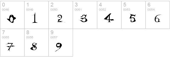 Alien numbers 0-9 preview