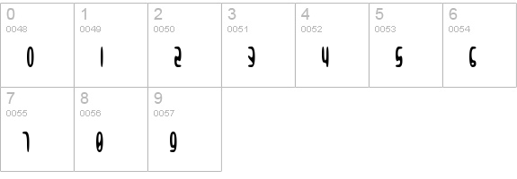 Alien Beasts
 numbers 0-9 preview