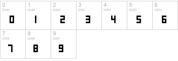 Alien Planet numbers 0-9 preview