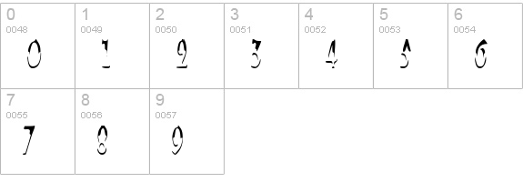Alien Script numbers 0-9 preview