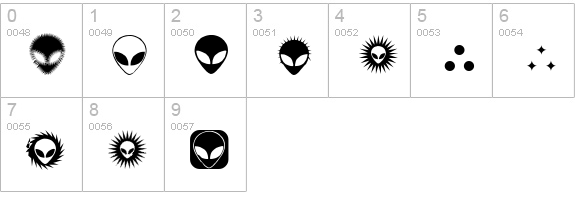 Alienator numbers 0-9 preview