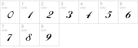 Alison numbers 0-9 preview