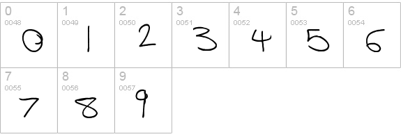 Alix2 numbers 0-9 preview