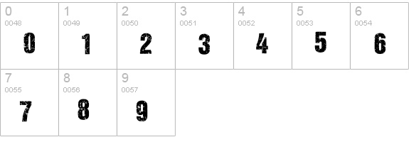 ALL AGES DEMO Bold Italic numbers 0-9 preview