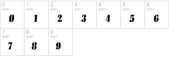 Allegro numbers 0-9 preview