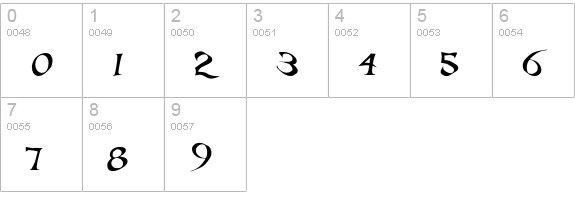 Allembert numbers 0-9 preview