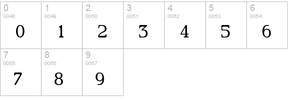 AllHookedUp numbers 0-9 preview