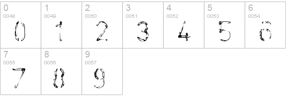 AlliedEngineLUBED numbers 0-9 preview