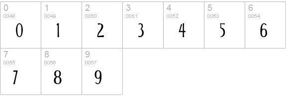 Allise numbers 0-9 preview