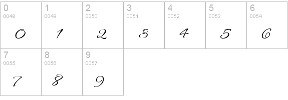 AllisonROB numbers 0-9 preview