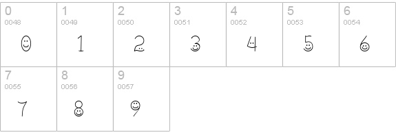 AllSmiles numbers 0-9 preview