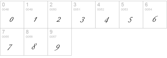 AllureScript numbers 0-9 preview