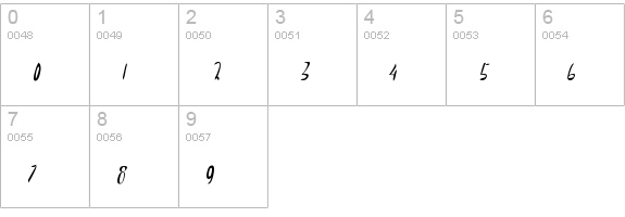 Alluria Fancy Font numbers 0-9 preview