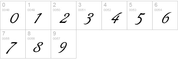 Almond Script Alt numbers 0-9 preview