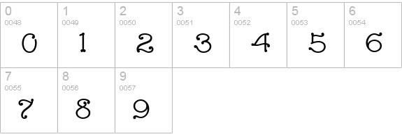 Almost Heaven NF numbers 0-9 preview