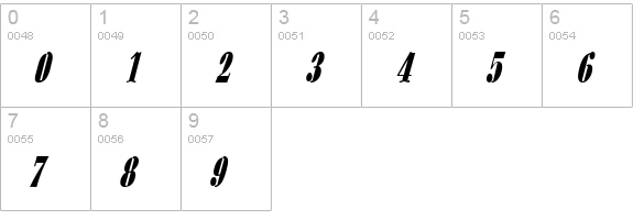 Aloe-Condensed Italic numbers 0-9 preview