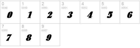 Aloe Extended BoldItalic numbers 0-9 preview