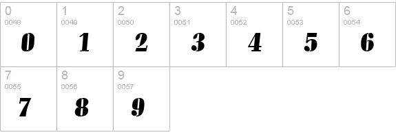 Aloe Extended Normal numbers 0-9 preview