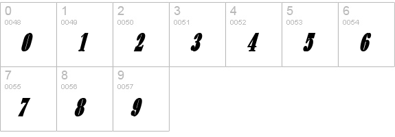 Aloe Thin BoldItalic numbers 0-9 preview