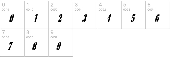 Aloe Thin Italic numbers 0-9 preview