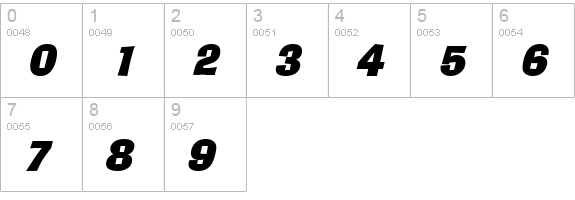 Alor BoldItalic numbers 0-9 preview