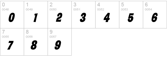 Alor Condensed BoldItalic numbers 0-9 preview