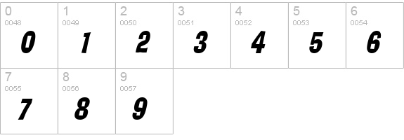 Alor Condensed Italic numbers 0-9 preview