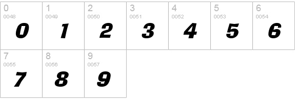 Alor Narrow BoldItalic numbers 0-9 preview