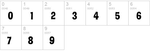 Alor Narrow Condensed Bold numbers 0-9 preview
