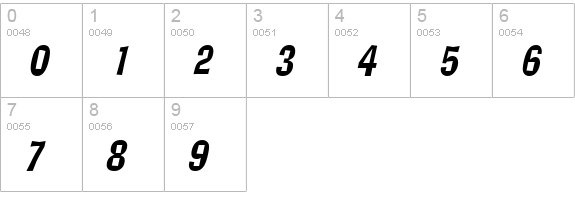 Alor Narrow Condensed Italic numbers 0-9 preview