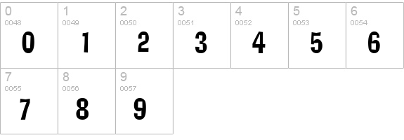Alor Narrow Condensed Normal numbers 0-9 preview