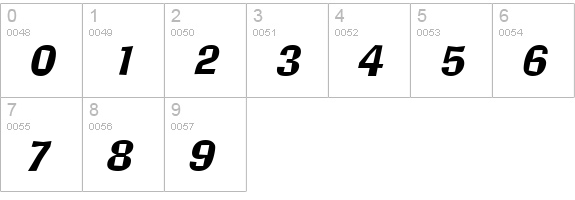 Alor Narrow Italic numbers 0-9 preview